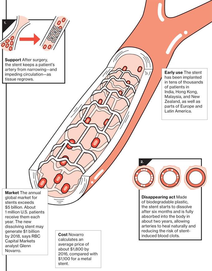 Bloomberg Businessweek | Gallery_Categories | SANJIDA RASHID